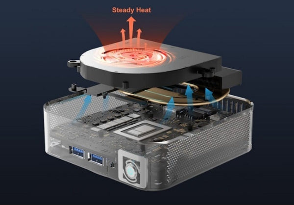 Geekom A8 Mini PC Launched with AMD Ryzen™ 9 8945HS Processor