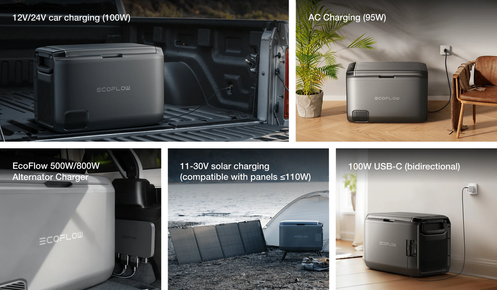 EcoFlow GLACIER 55L Classic Portable Fridge Freezer With Plug-in