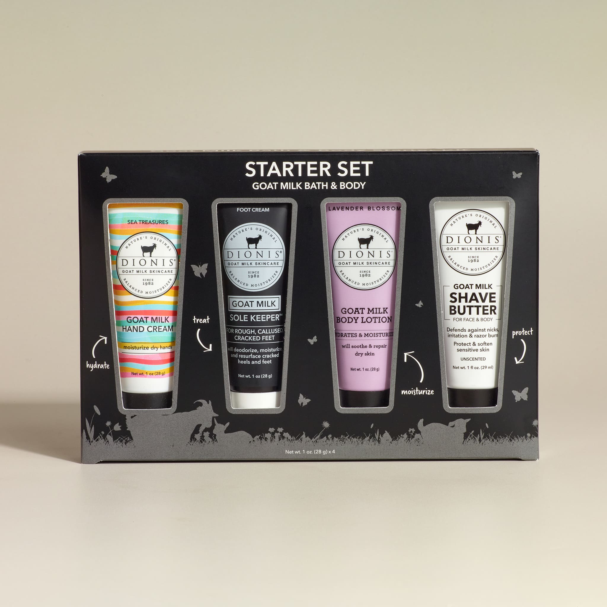 Lemon Verbena & Cream Goat Milk Body Lotion Bundle • Dionis Goat