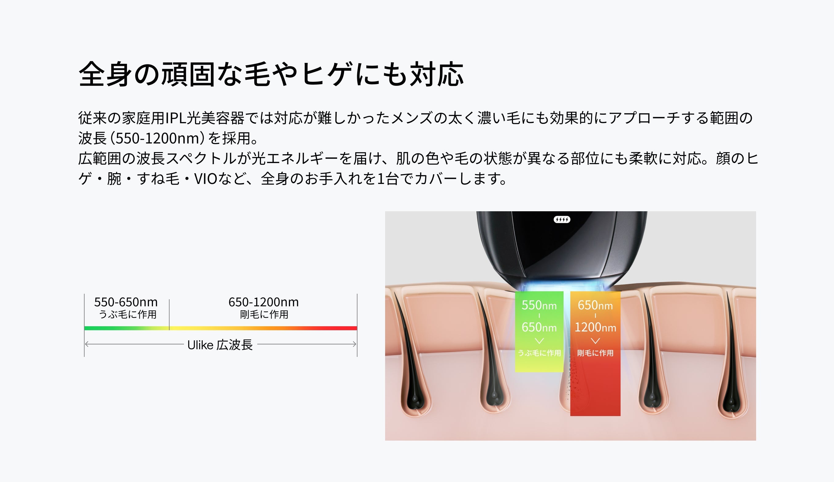 SHR脱毛とは？SHR脱毛の仕組み・効果とおすすめ家庭用脱毛器も紹介