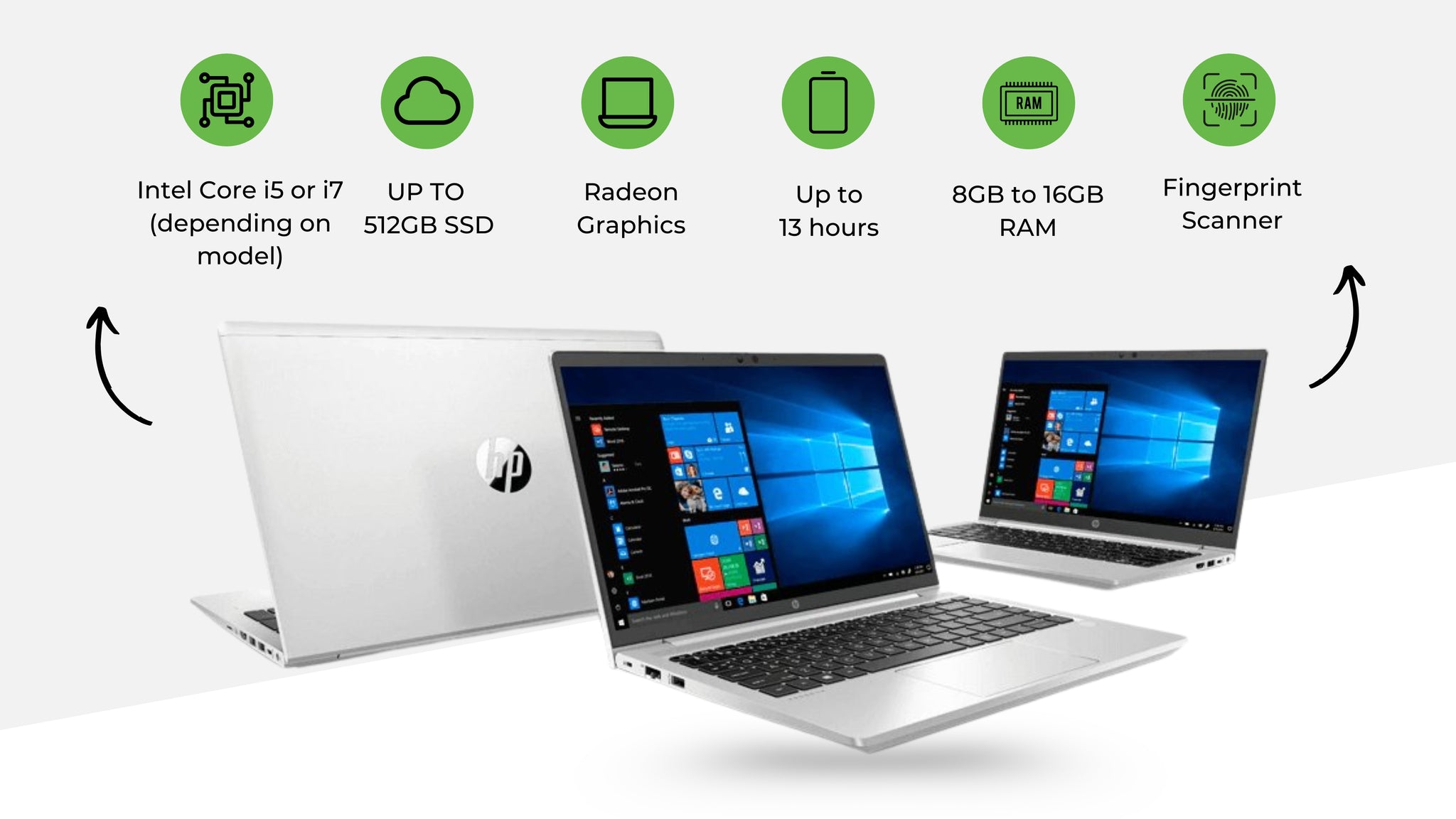 HP ProBook 635 Aero G7 Review: Best Lightweight Business Laptop