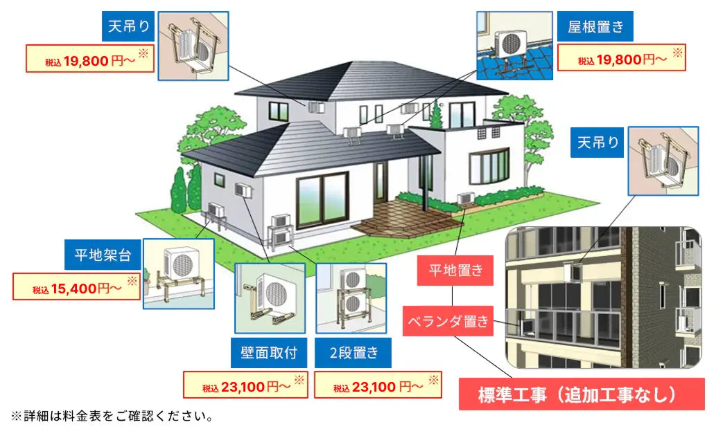 2580 Sakado Expressさま 専用 AR-FDA1J 2点 EC-9324230001_7696a440-13bf-