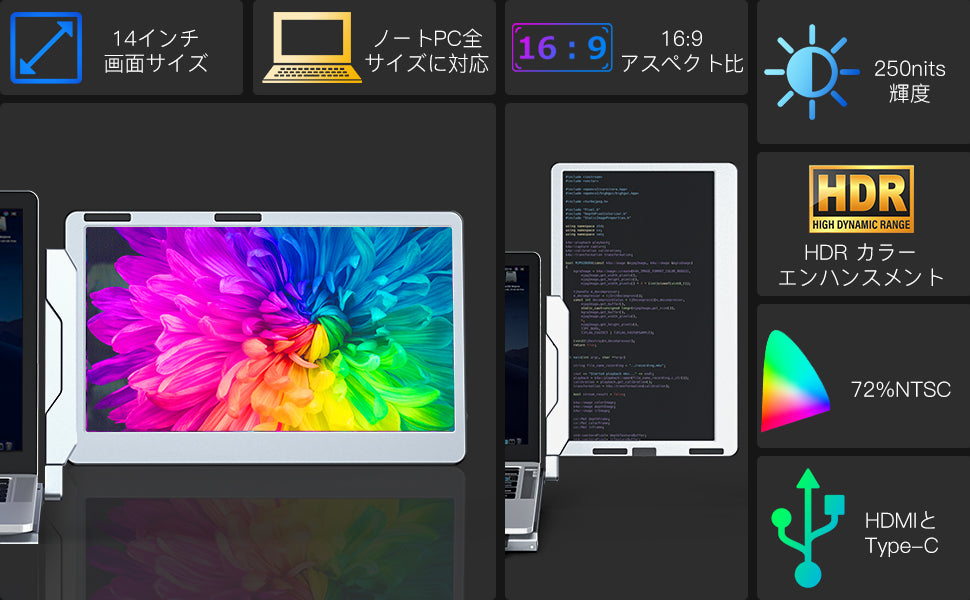 Kwumsy F2 360°回転トリプルポータブルラップトップモニター