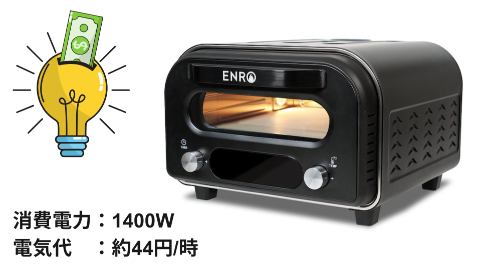 電気式窯焼マスター 家電ピザ窯 – ENRO 日本公式サイト