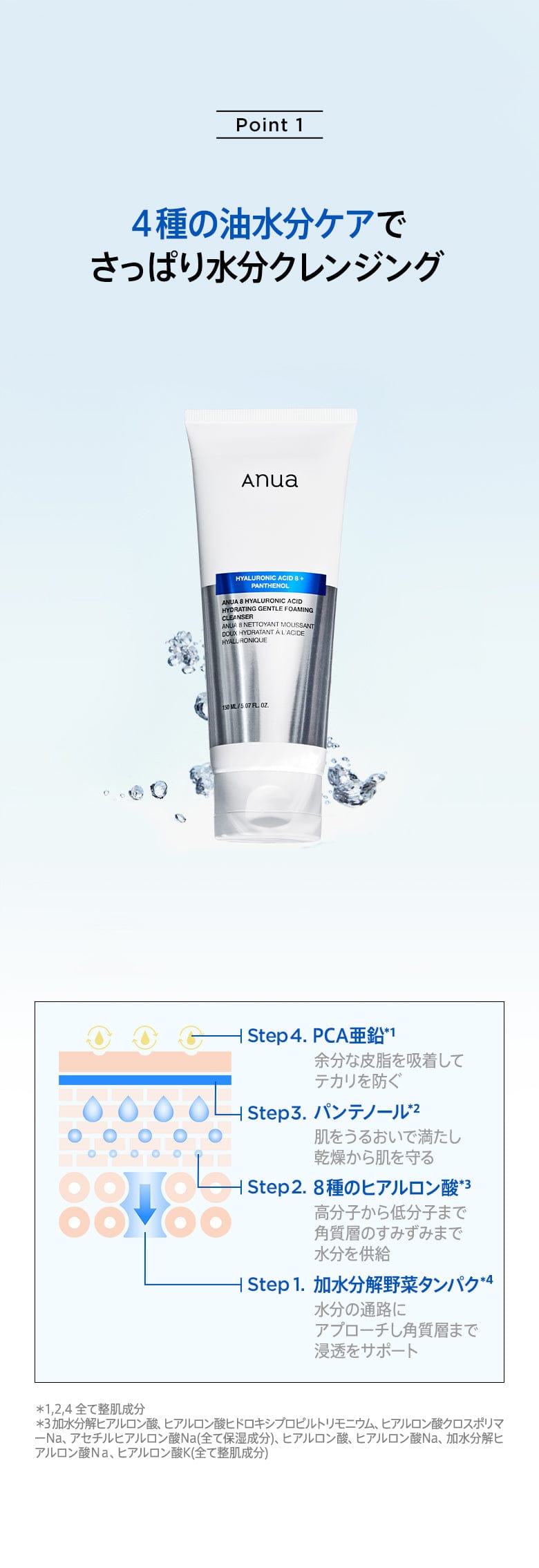 8ヒアルロン酸 ジェントルフォームクレンザー 150ml (クリームType