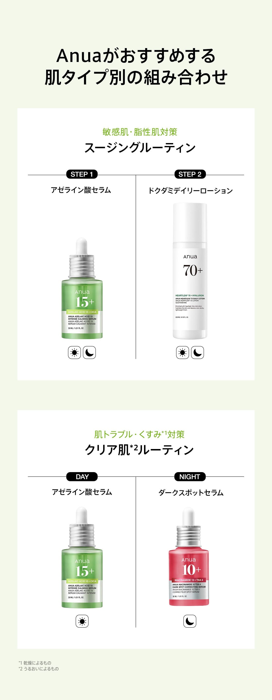アゼライン酸15インテンスカーミングセラム 30ml | アヌア Anua