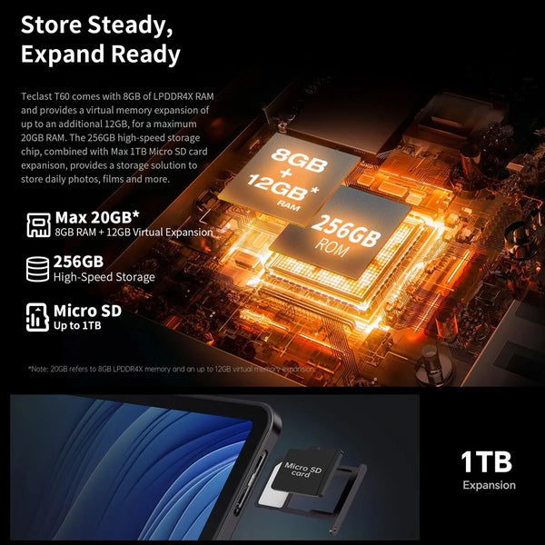 Teclast T60 12 inch 2K Tablet Android 14 8GB+12GB RAM 256GB ROM
