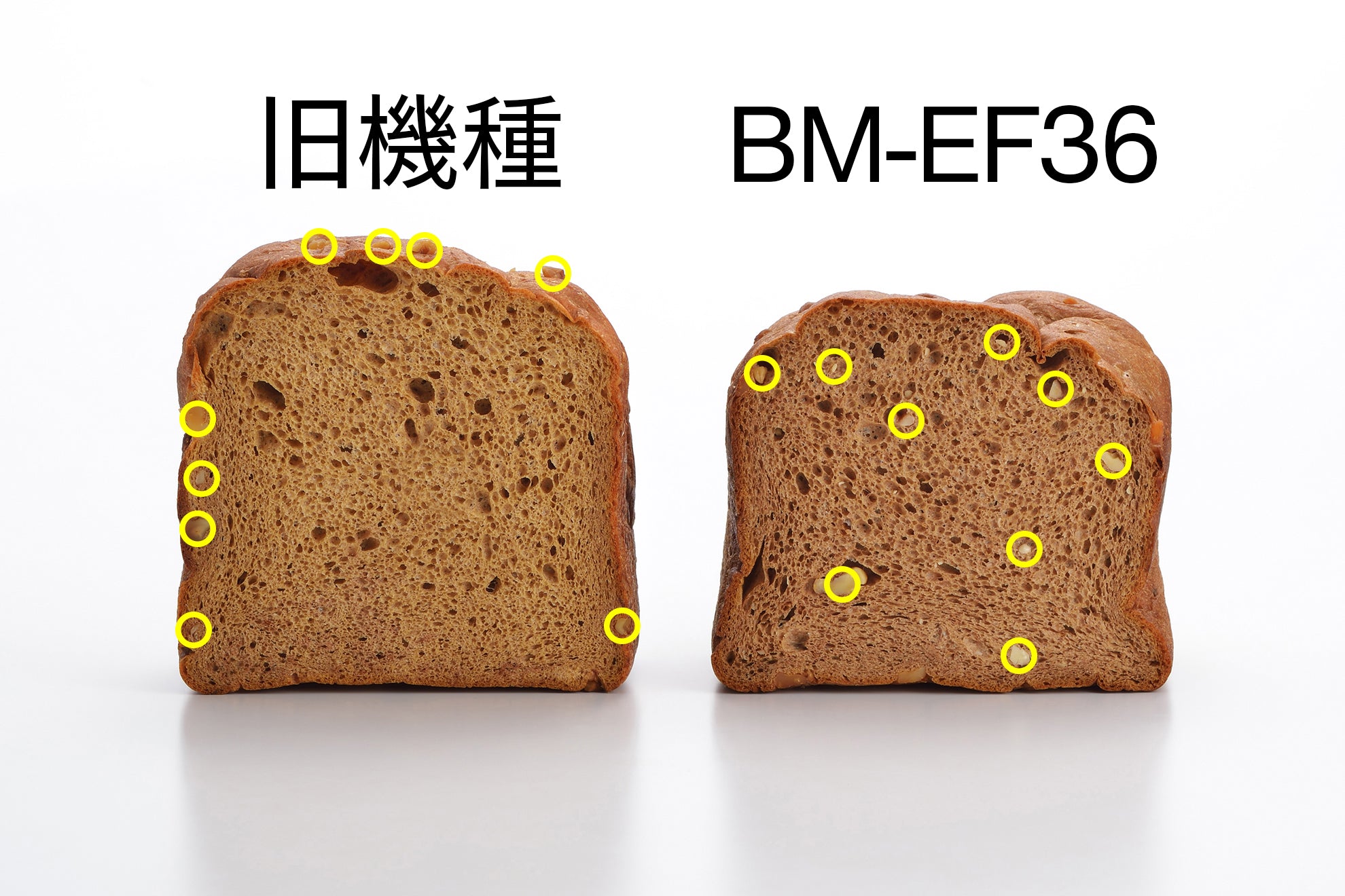 Take bran!ブランパンメーカー – ツインバード公式ストア