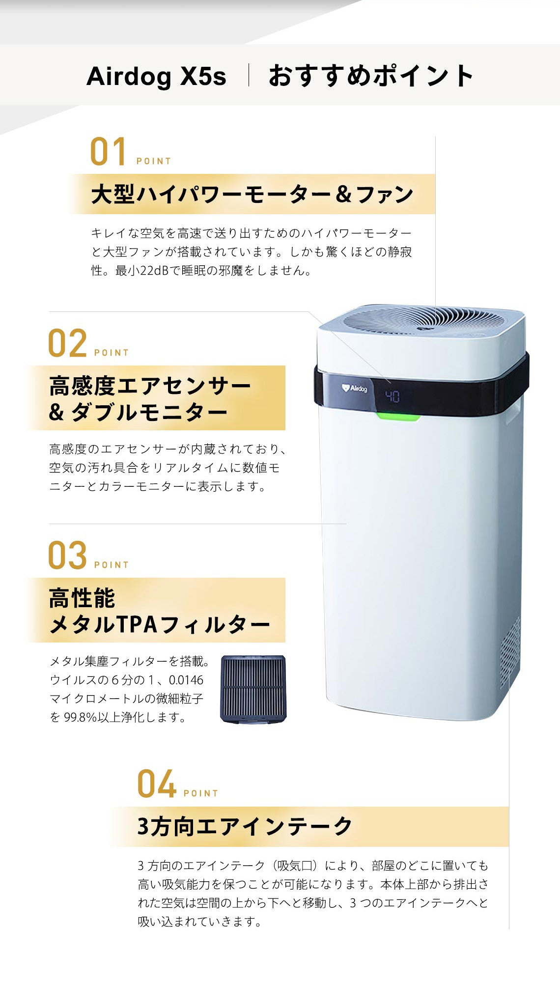 Airdog エアドッグ X5s クリーニング済み Airdog X5s】集塵フィルター