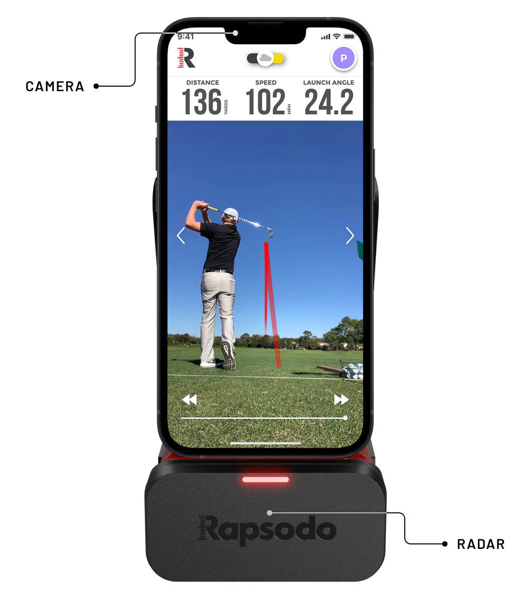 Rapsodo ゴルフ | Mobile Launch Monitor (MLM) 弾道測定器 – Rapsodo