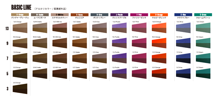 出せない色はない！アンダーを描き換える強烈発色＆高濃度設計のヘア