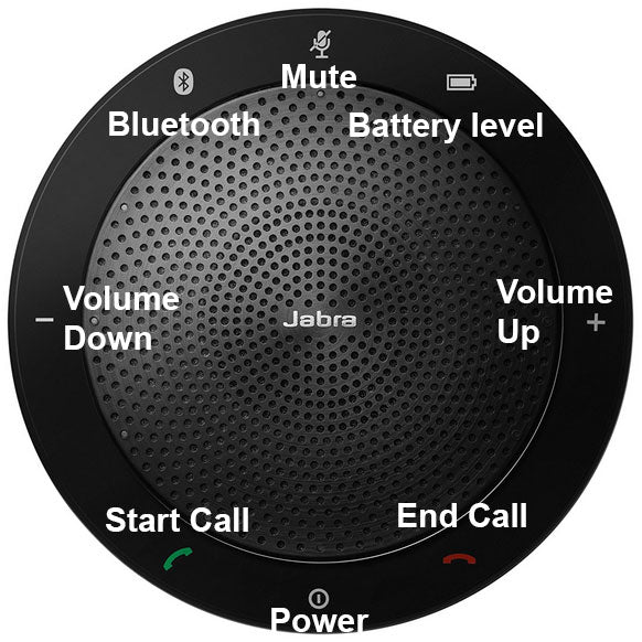 Jabra Speak 510 Review - Jabra Speaker Phones | Headsets4business