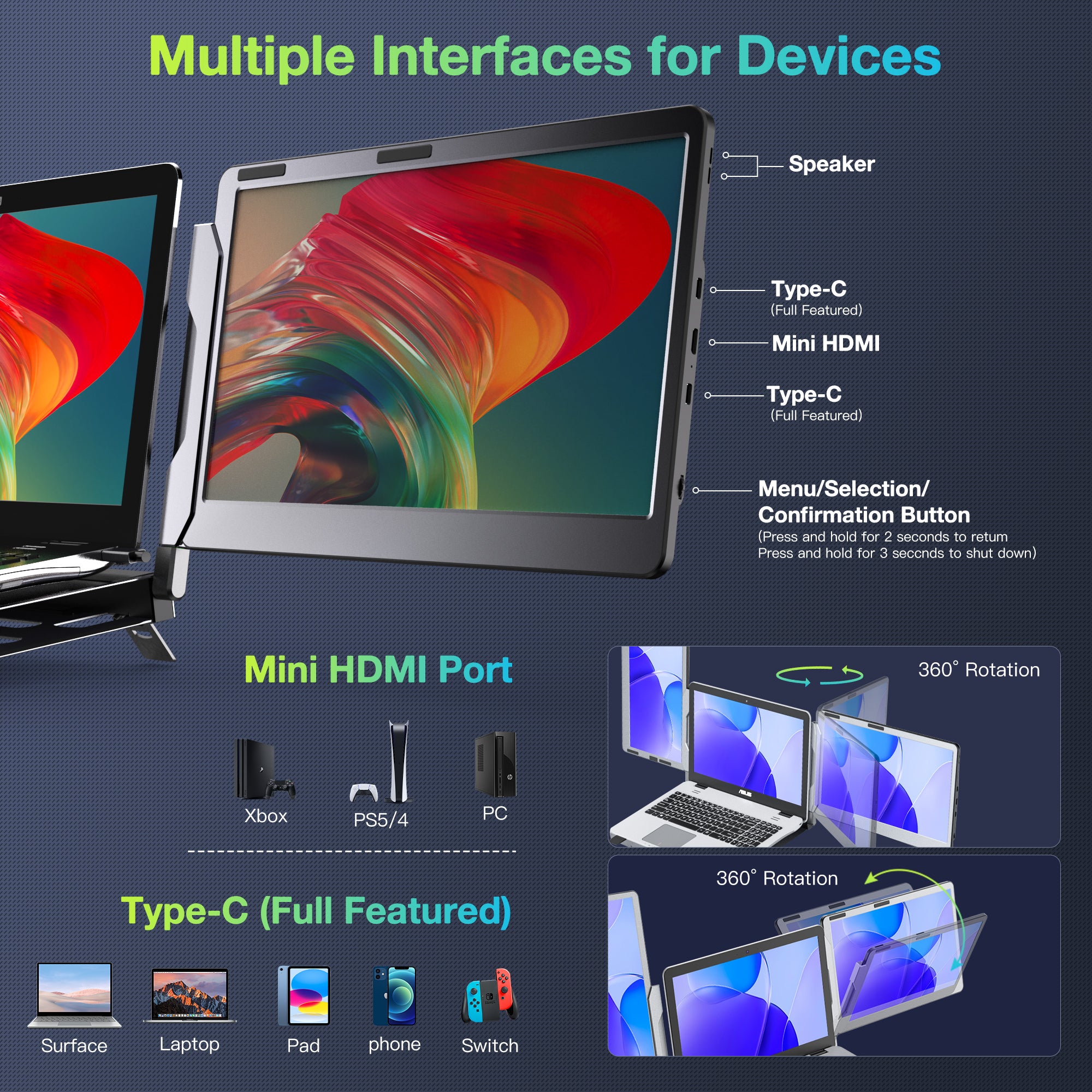 Kwumsy F2 14'' Triple Portable Laptop Monitor