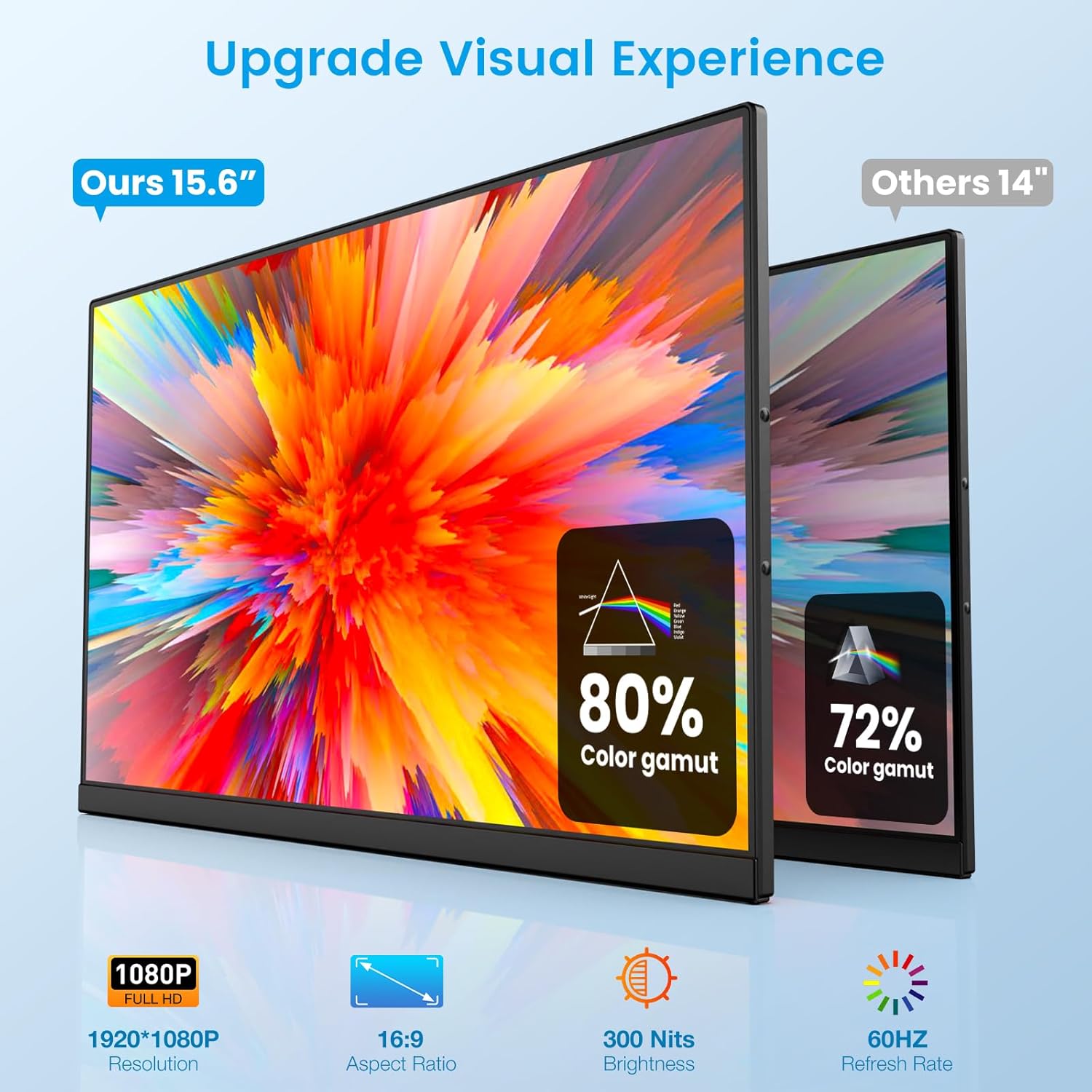 P5 15.6 Inch Laptop Monitor Extender Dual Screen - BJYP