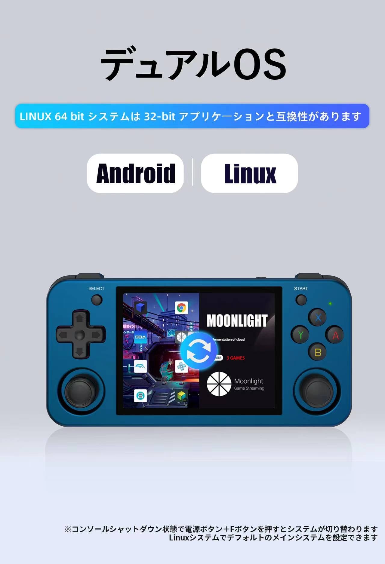 ANBERNIC RG353M – anbernic