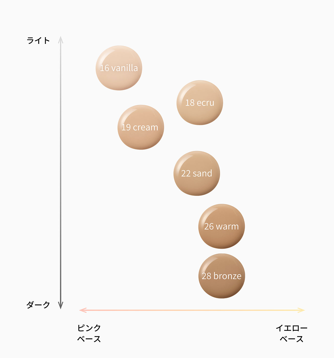 22 sand (単品) – vim BEAUTY