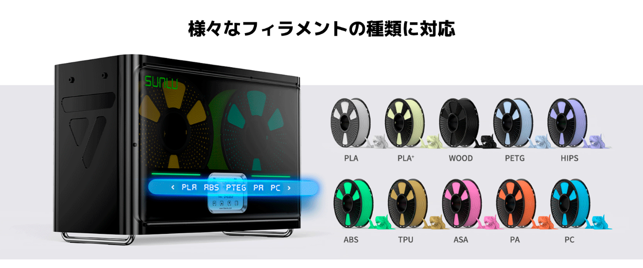 SUNLU FilaDryer S4 フィラメント乾燥/保管ボックス — 3Dプリンター