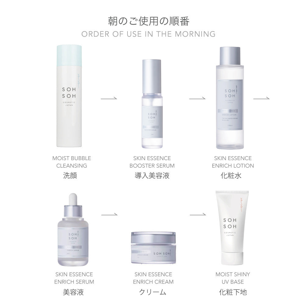 スキンエッセンスエンリッチローション（化粧水）150ml – SOH SOH COSMETIC