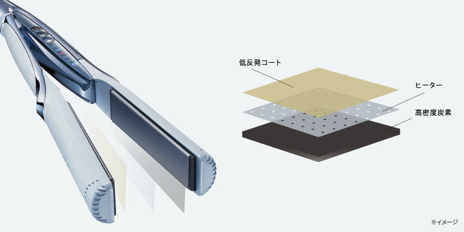 正規販売店】リファストレートアイロン プロ | ヘアケア | リファ