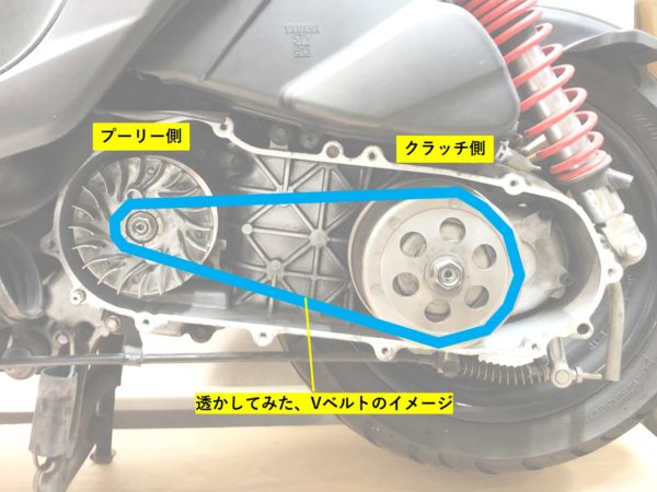 カスタム】最高速も狙える！シグナスグリファスの駆動系パーツのご紹介