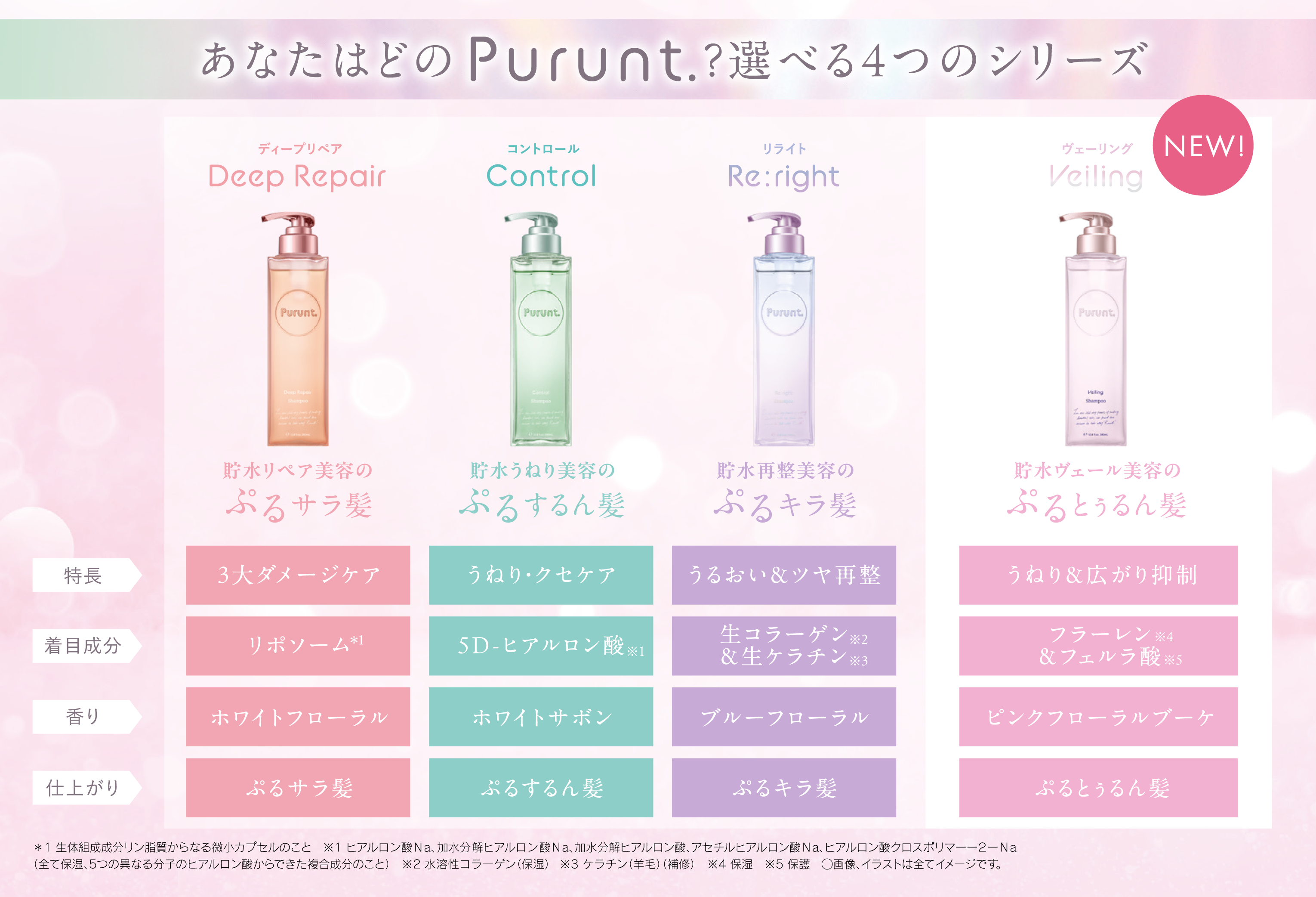 ボトルセット】プルント ヴェーリング美容液シャンプー