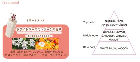 ボトルセット＋ヘアマスク】プルント ディープリペア美容液シャンプー