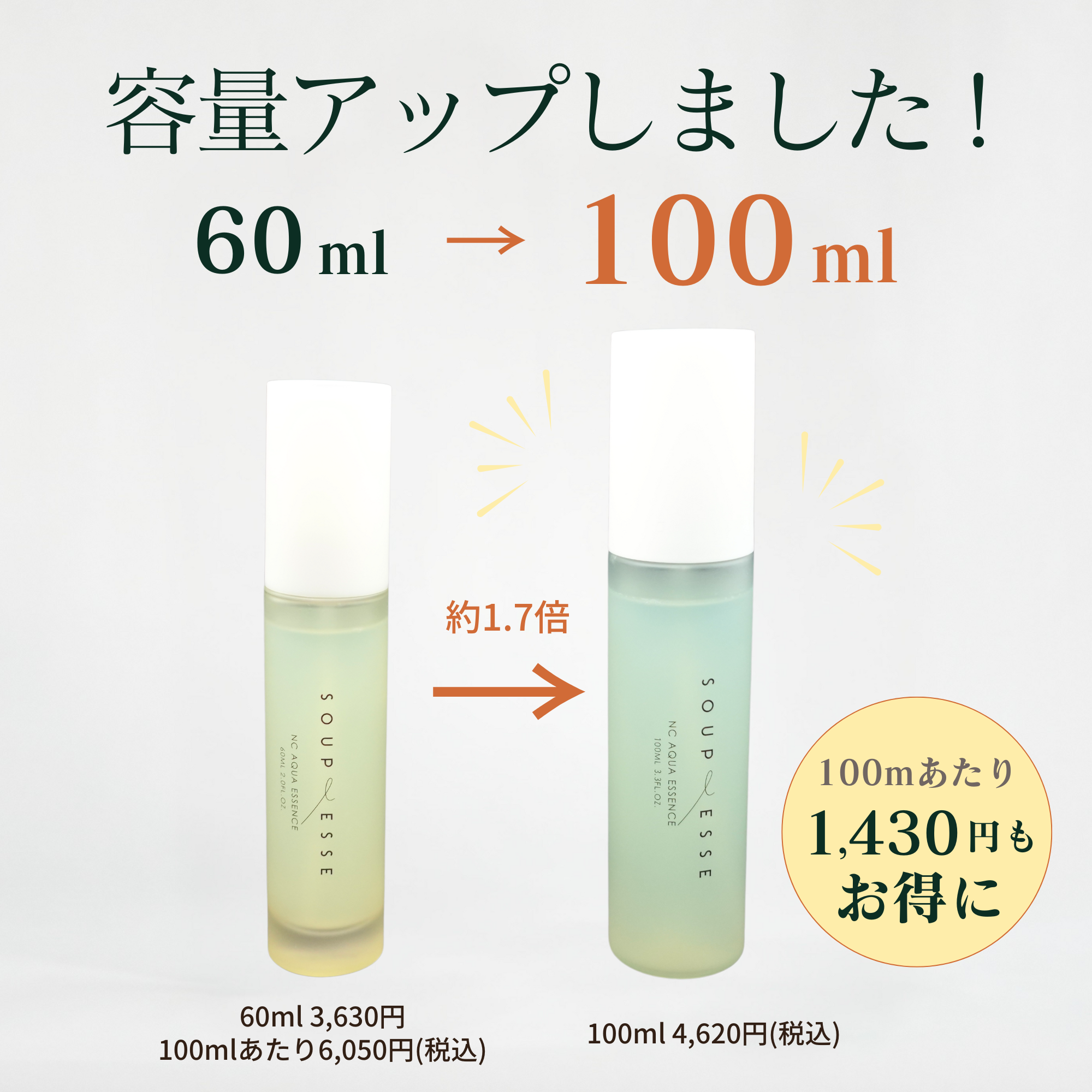 NCエッセンス無香料再入荷&100ml大容量新発売予定のお知らせ
