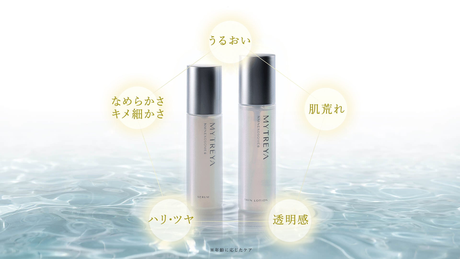 nanoPDS化NMNエクソソーム配合 スキンローション（化粧水）｜Mytreya