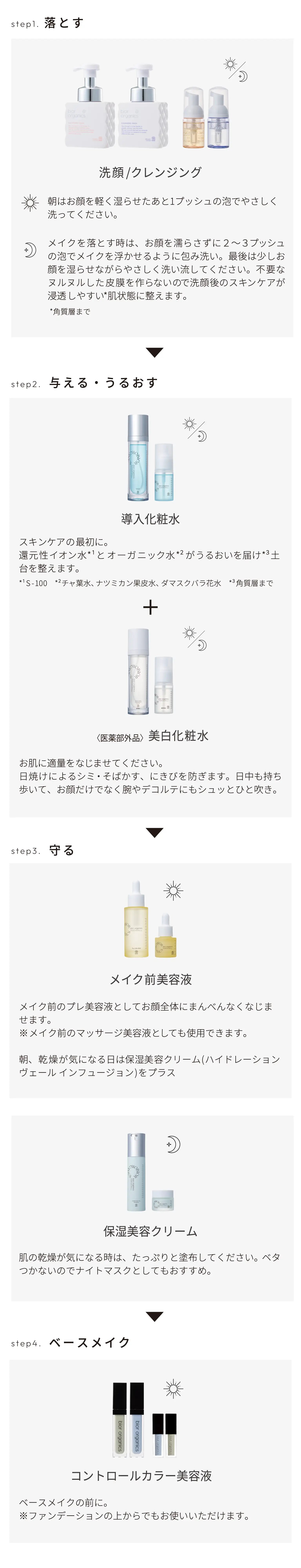 bior organics with Travis Japan｜限定トラベルキット発売 – bior