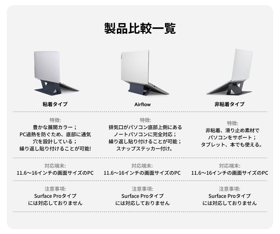 MOFT 超薄型ノートパソコンスタンド – MOFT Japan