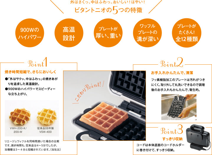 販売終了】ワッフル＆ホットサンドベーカー – Vitantonio公式