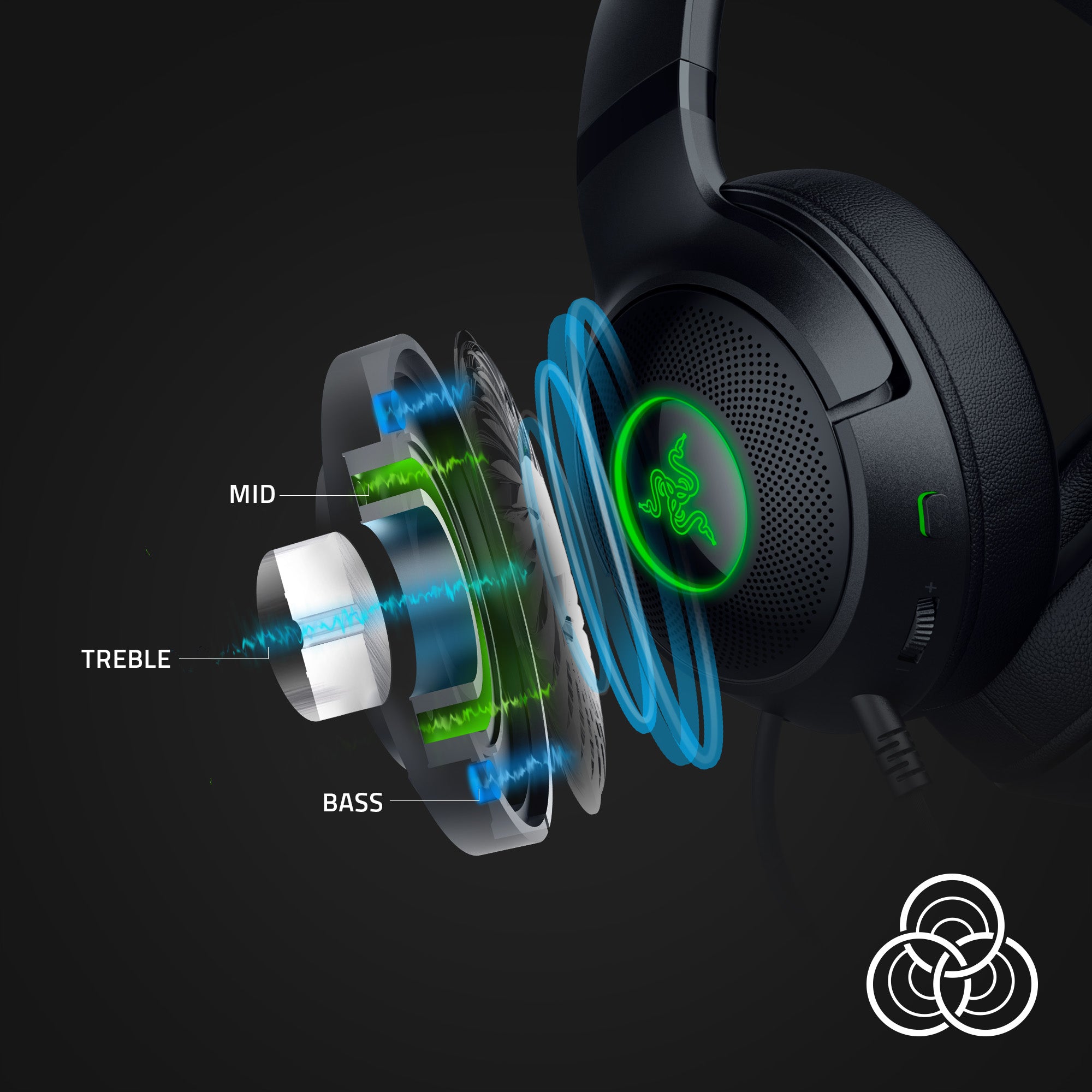 Razer Kraken Kitty V2 Black クラーケン キティーブイツー ブラック