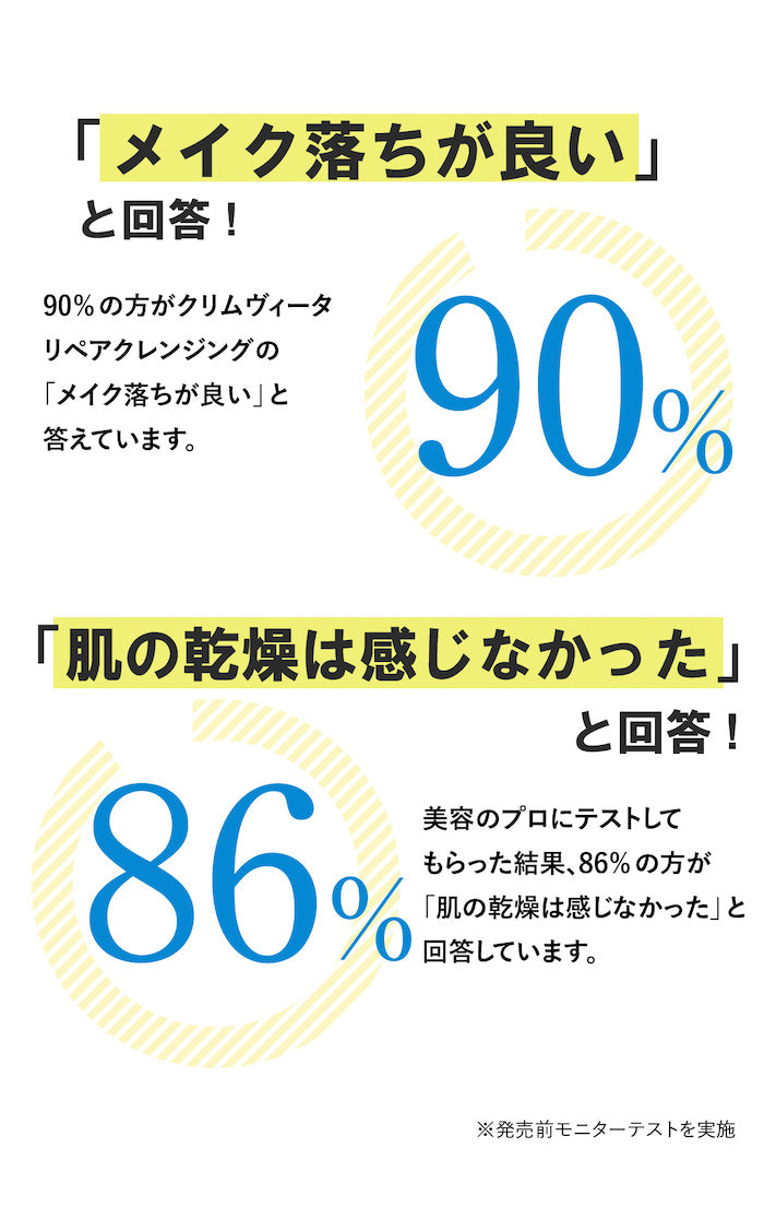 リペアクレンジング – habits