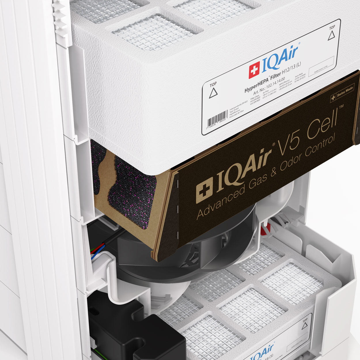 HealthPro 250 XE | Room Air Purifier | IQAir