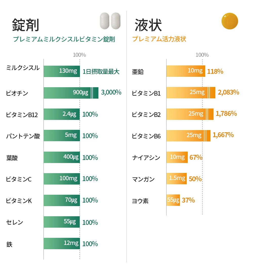 ニューカン ダブルパワー (30本) – NUKHAN JP
