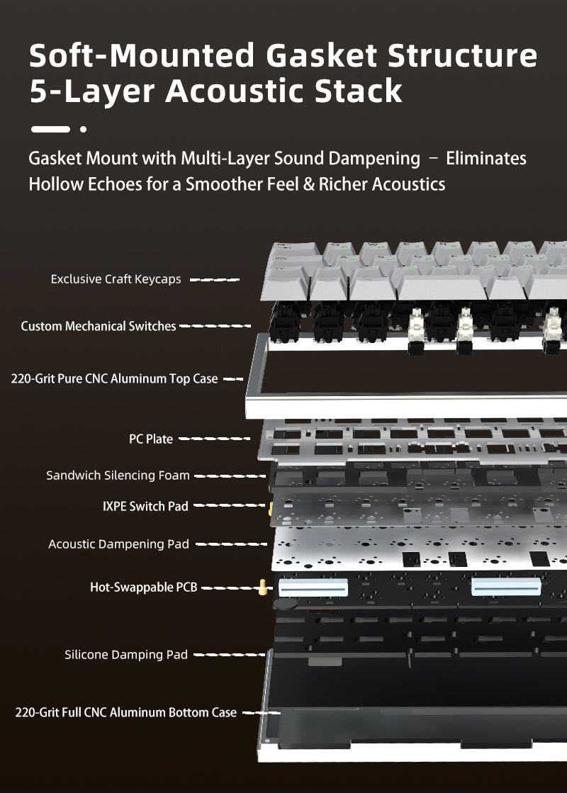 LZ40 40% バイリンガル ミニレイアウト メカニカルキーボード