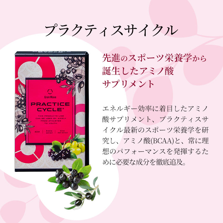 アクティブセット（ダブル抹茶） – 【エステプロ・ラボ公式