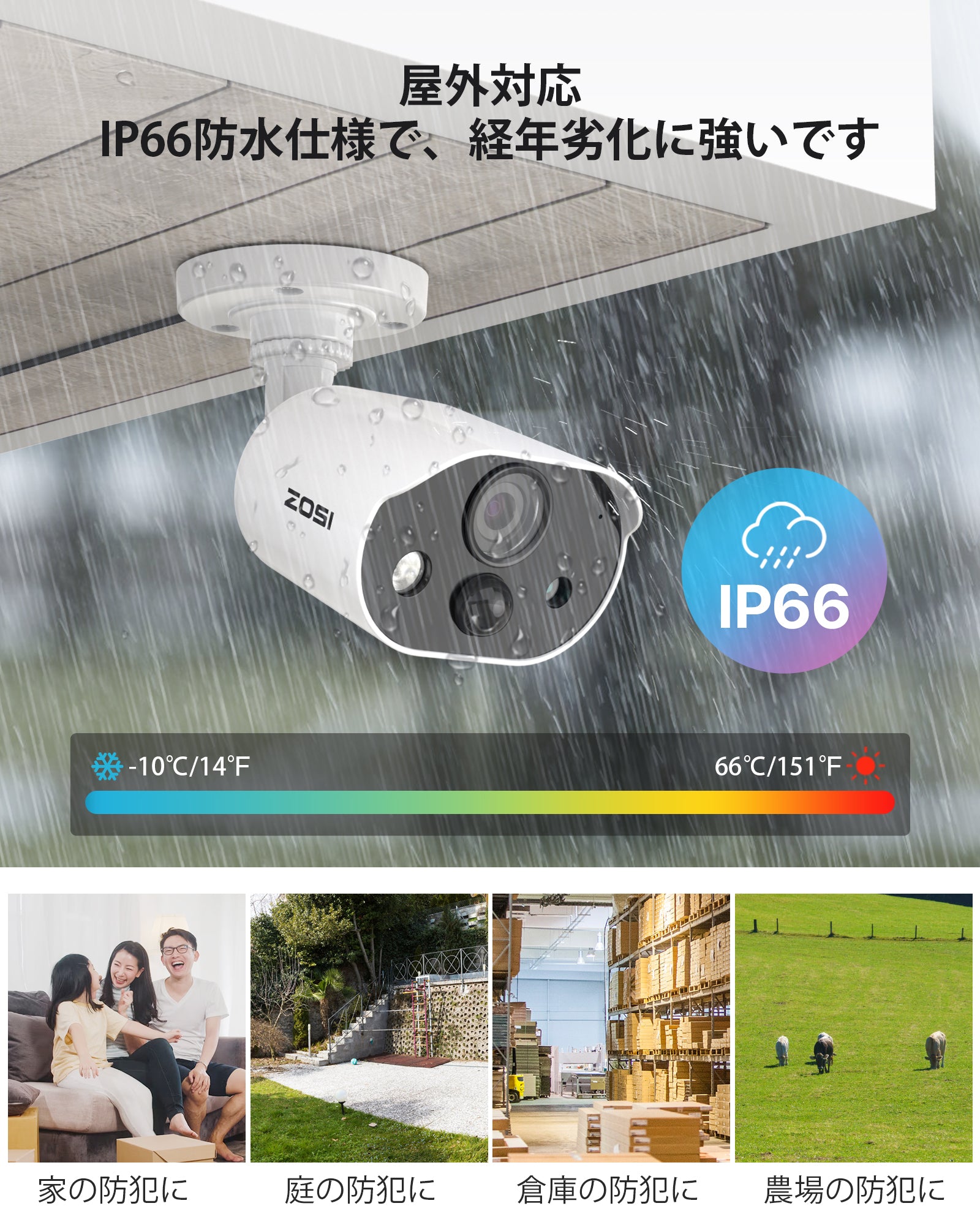 ZOSI 防犯カメラ4台セット 300万画素 防犯レコーダー8ch 1tb 暗視撮影