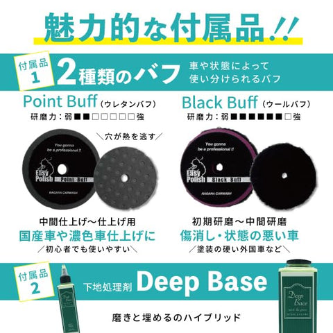 イージーポリッシュ セット『 失敗させないポリッシャー 』 – ながら洗車