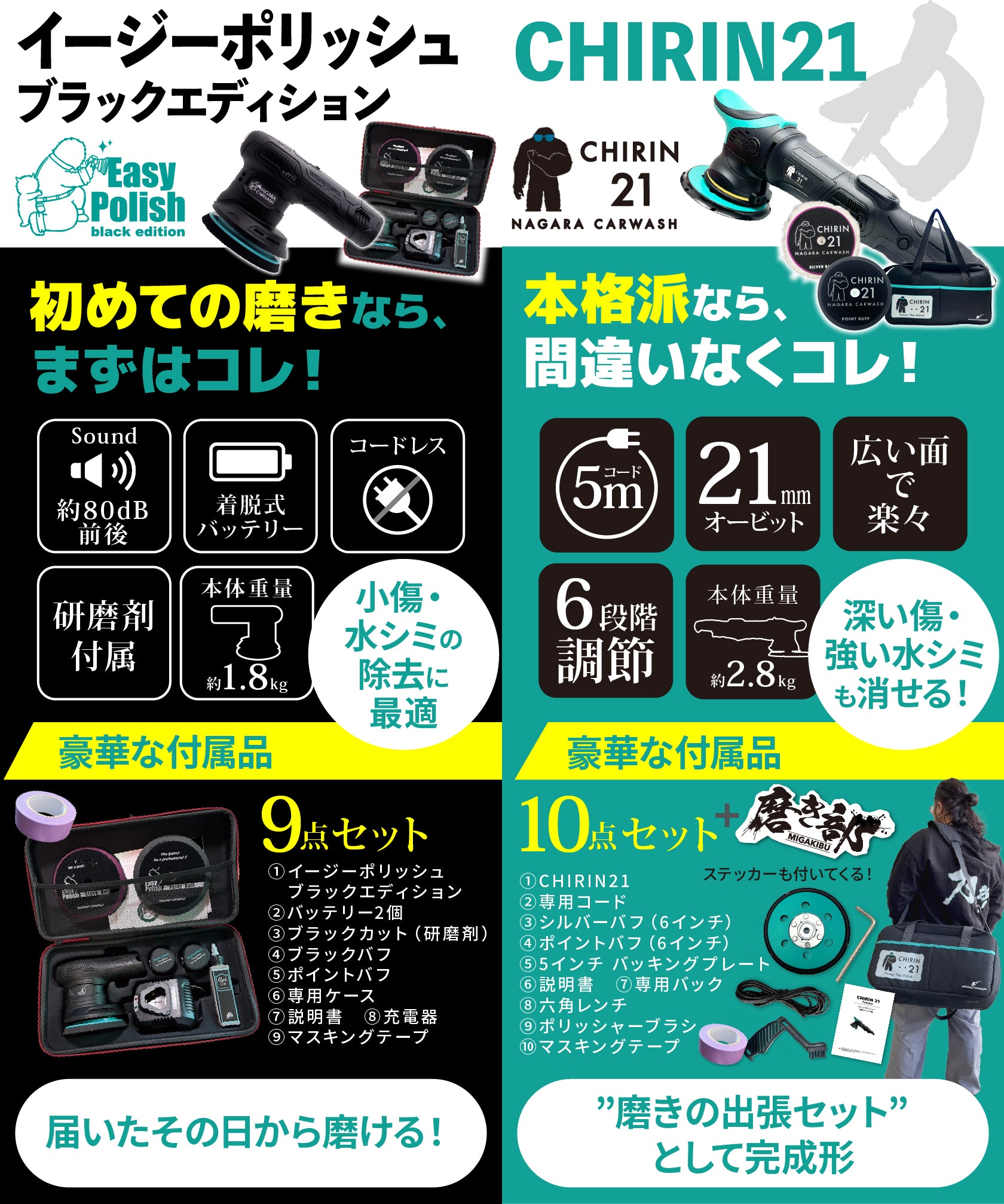 あなたはどっちの