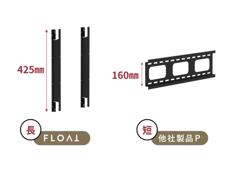FLOAT”が安全な理由って？