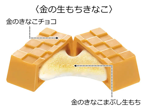 新商品「チロルチョコ〈金の生もちきなこ〉」