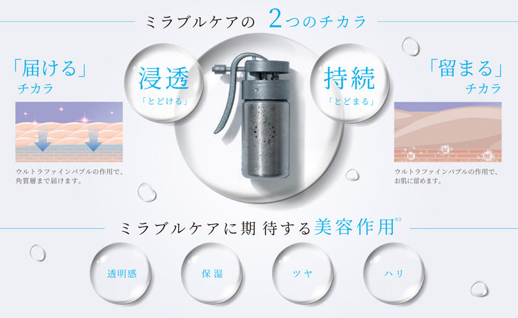 ミラブルケア｜家電・インテリア雑貨通販 TPO Collection（ティーピー