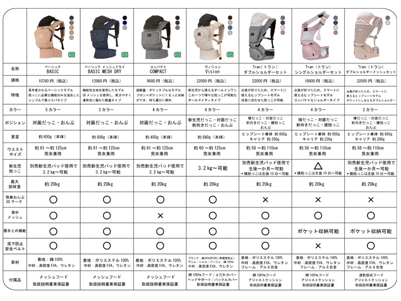 よくあるご質問｜napnap公式ショップ