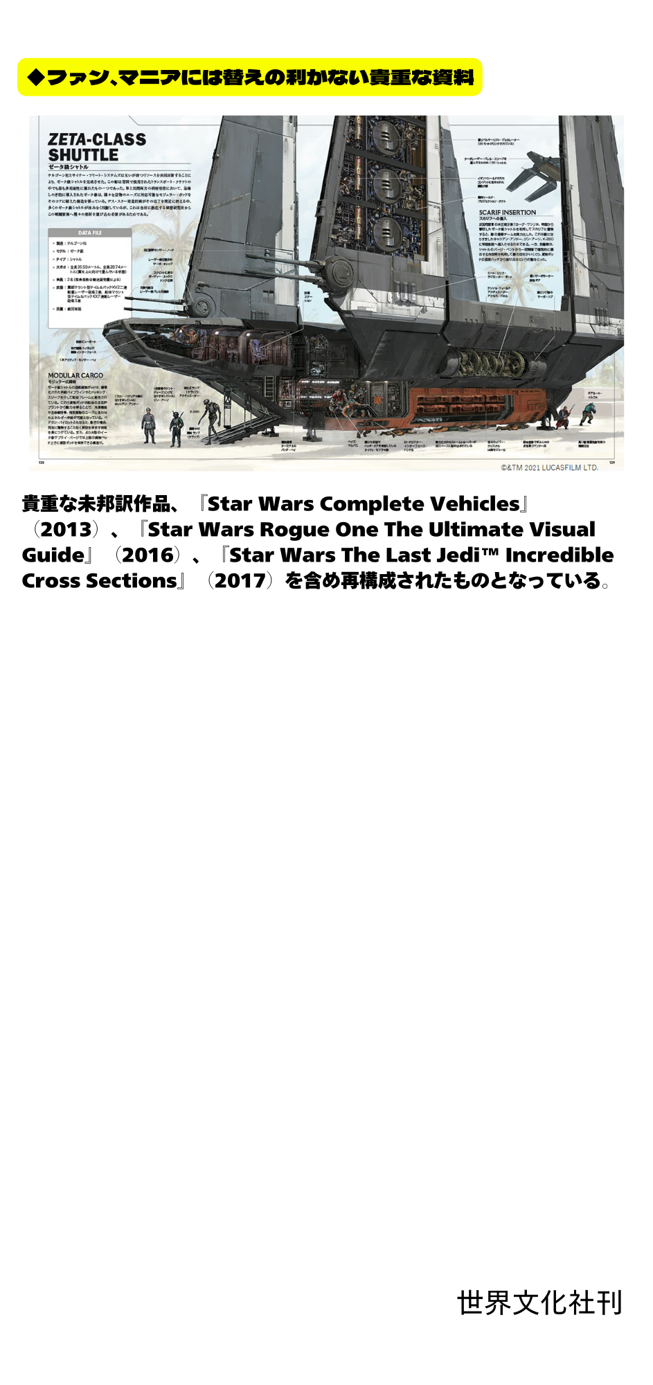 スター・ウォーズ／ビークル・クロスセクション完全版 – ヘリテージ