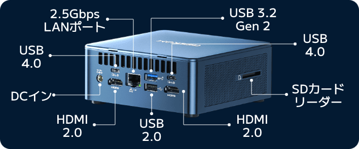 GEEKOM Mini IT12 | 多機能ミニPC - インテルCore i7/i5 & UHD