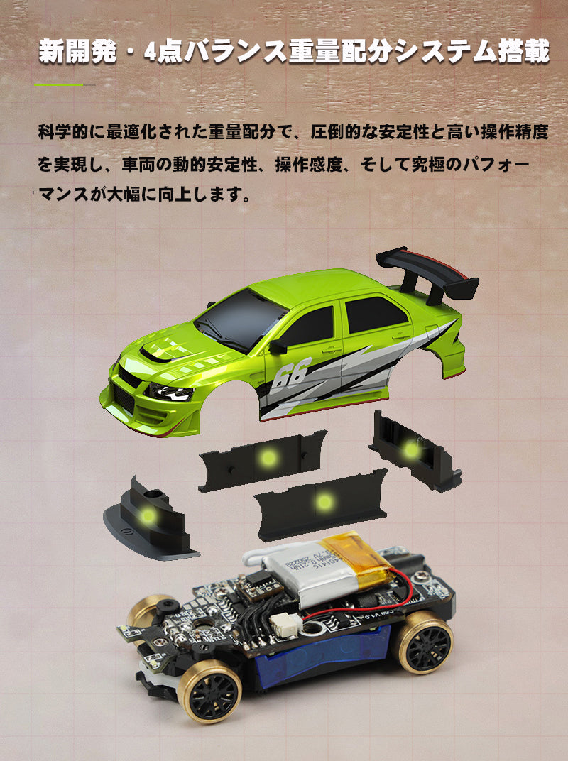 Turbo Racing C66 1:76 ラジコンドリフトカー P36送信機付属 技適認証