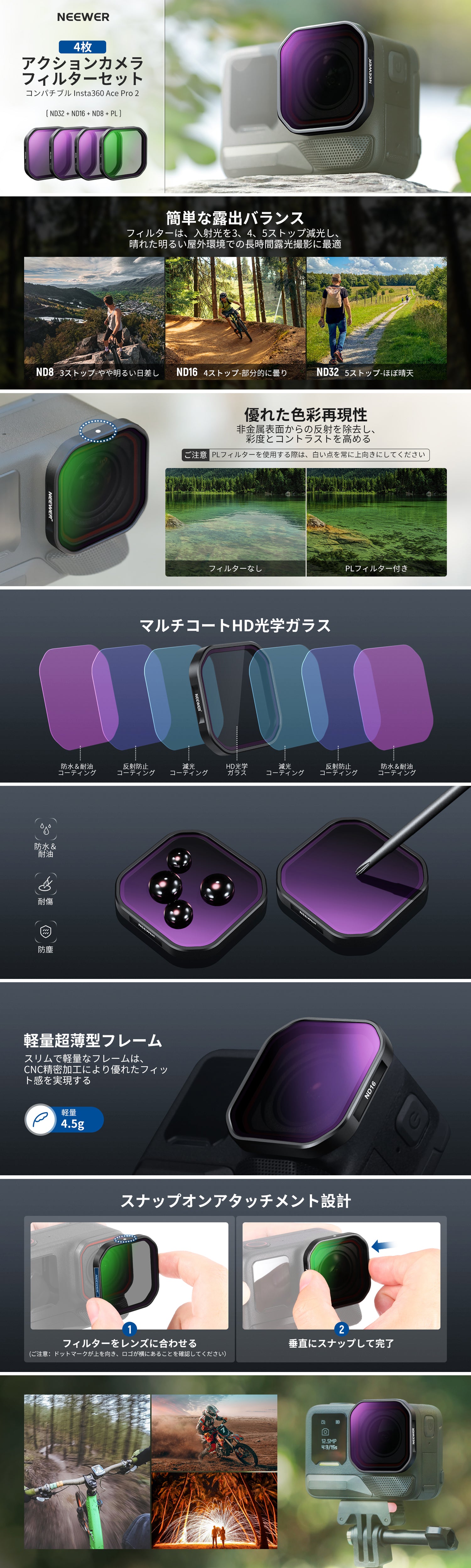 NEEWER FL-A95 スナップオンNDフィルターセット Insta360 ACE PRO専用