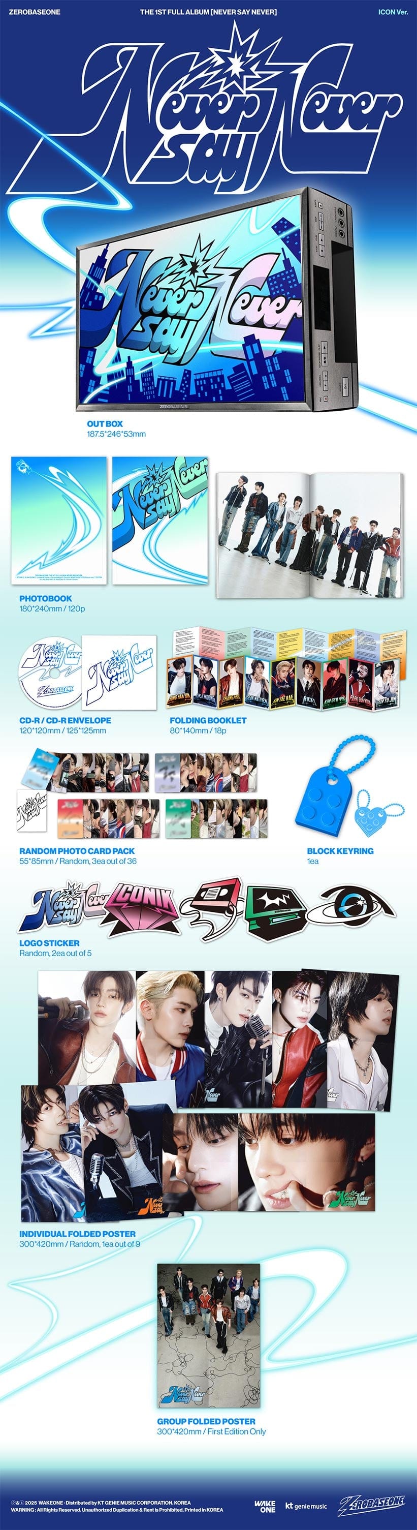 ZEROBASEONE - The 1st フルアルバム NEVER SAY NEVER