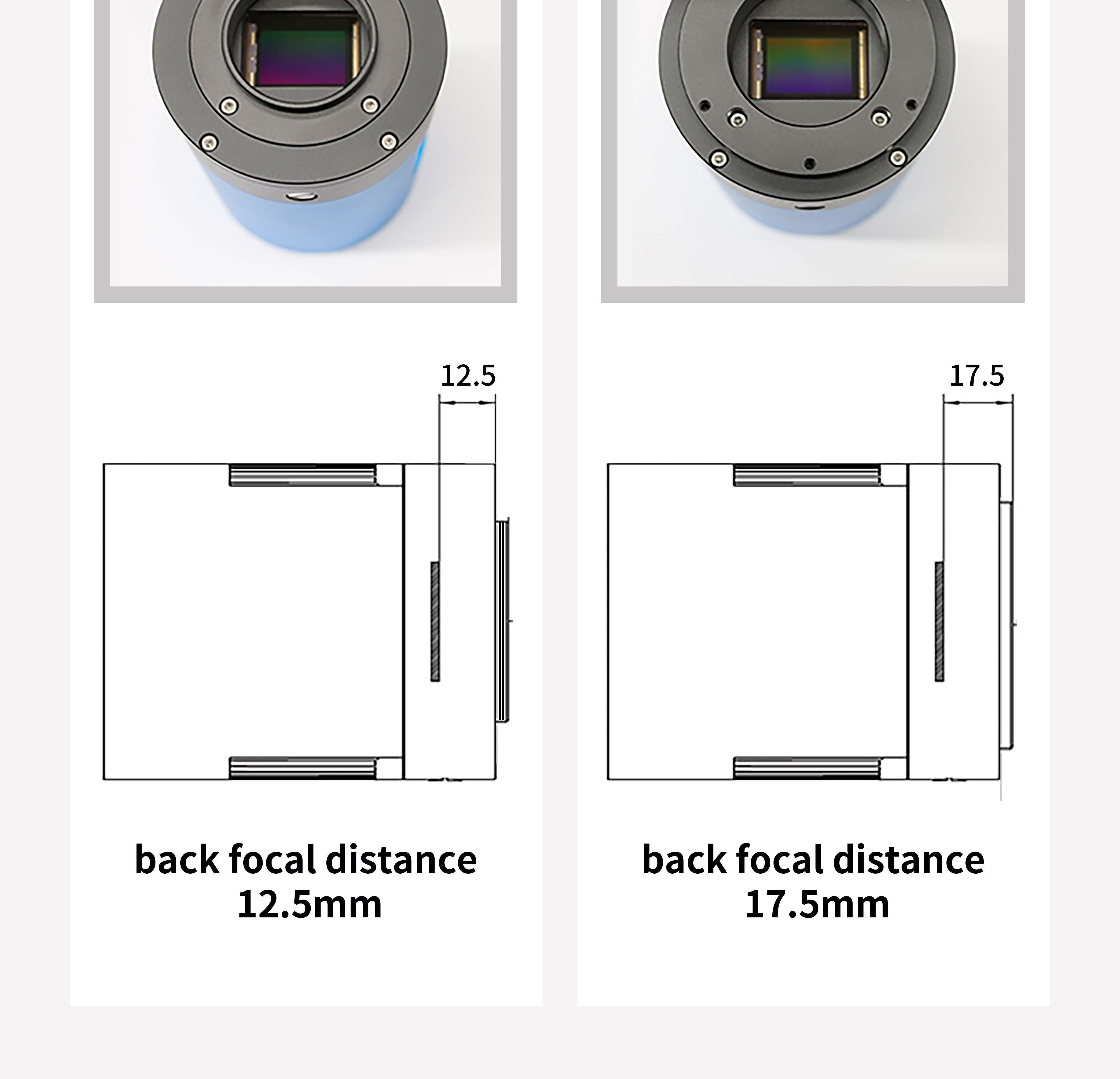 ToupTek ATR585C |ATR3CMOS08300KPA | Astronomical camera